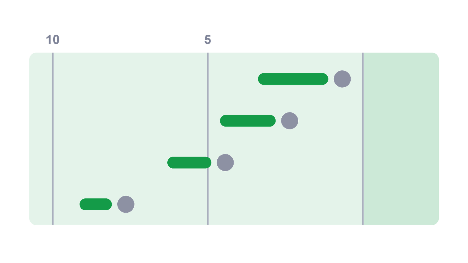 Goal-Line and Short-Yardage Roles preview