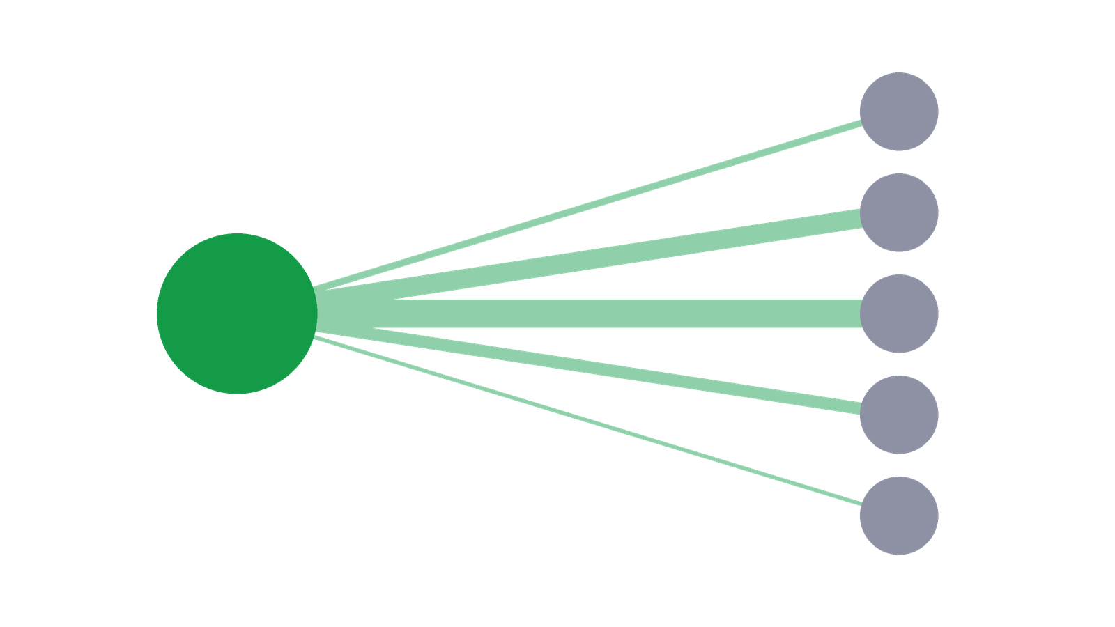 QB Target Tree preview