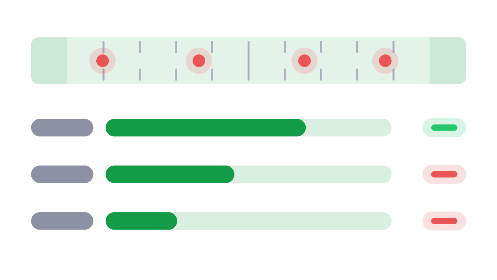 Turnover Impact and Fumble Luck preview